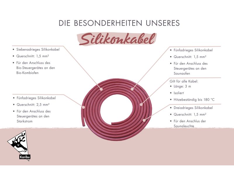 Karibu Silikonkabel 3 x 1,5 mm a 3 mtr.