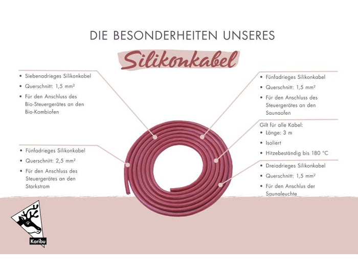 Karibu Silikonkabel 3 x 1,5 mm a 3 mtr.