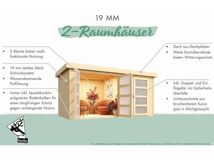 Karibu Systemhaus Mühlentrup 2 terragrau 19 mm