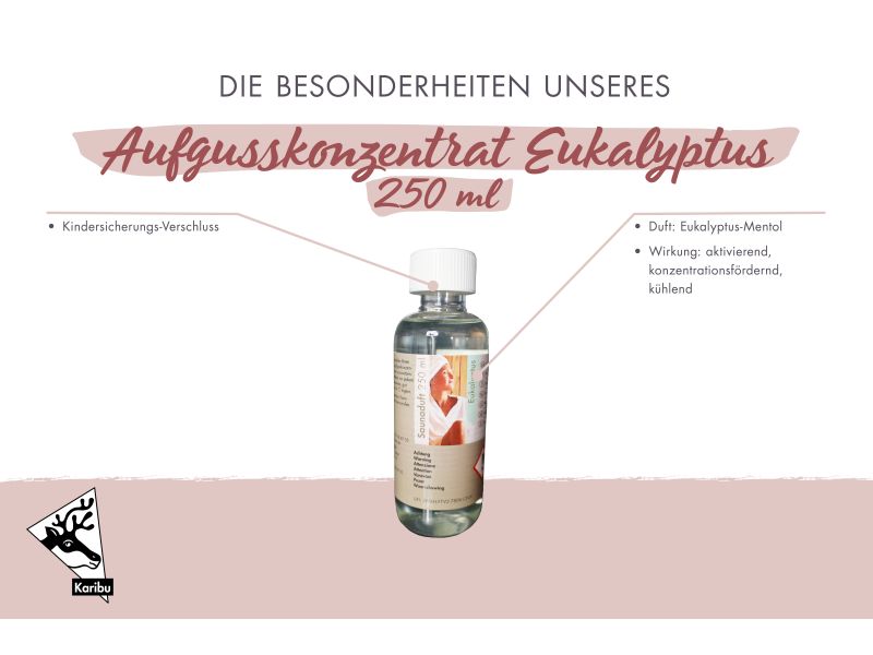 Karibu Sauna Aufgusskonzentrat Eukalyptus/Menthol