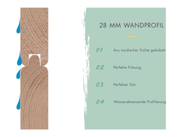 Karibu Gartenhaus Kastorf 6 - natur mit Anbaudach 3,2 m und 28 mm Seiten- und Rückwand