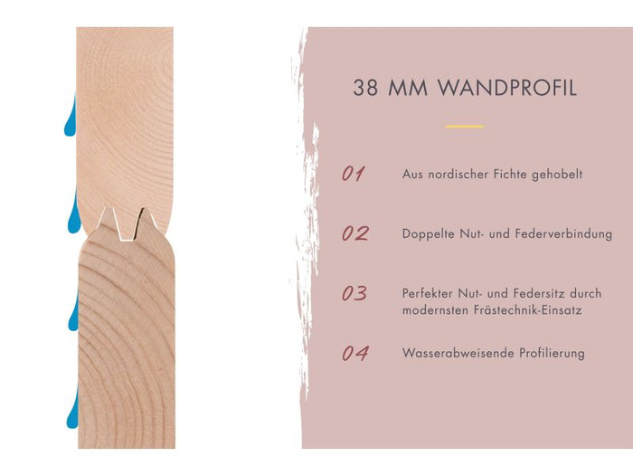 Karibu Hybrid Saunahaus Ares 2, naturbelassen/graualuminium -ohne Ofen-