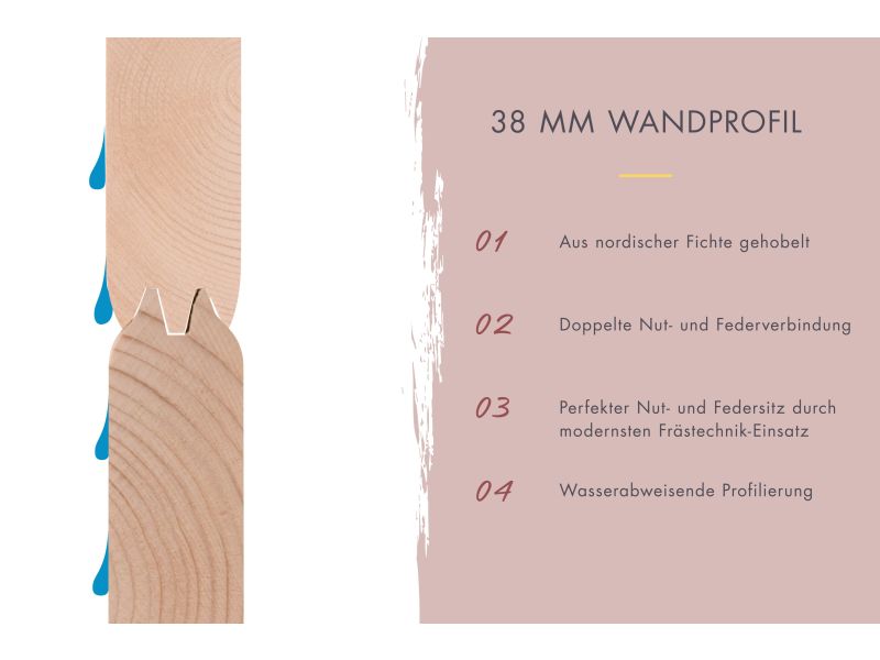 Karibu Hybrid Saunahaus Ares 3, naturbelassen/graualuminium, inkl. 9 kW Ofen ext. Steuerung