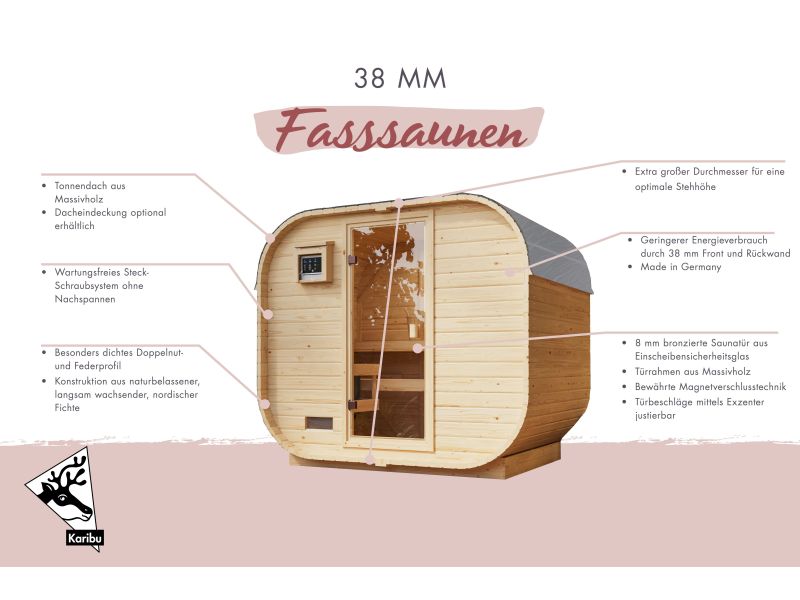Karibu Fasssauna Quadro 1, inkl. 9 kW Ofen ext. Steuerung - 38 mm
