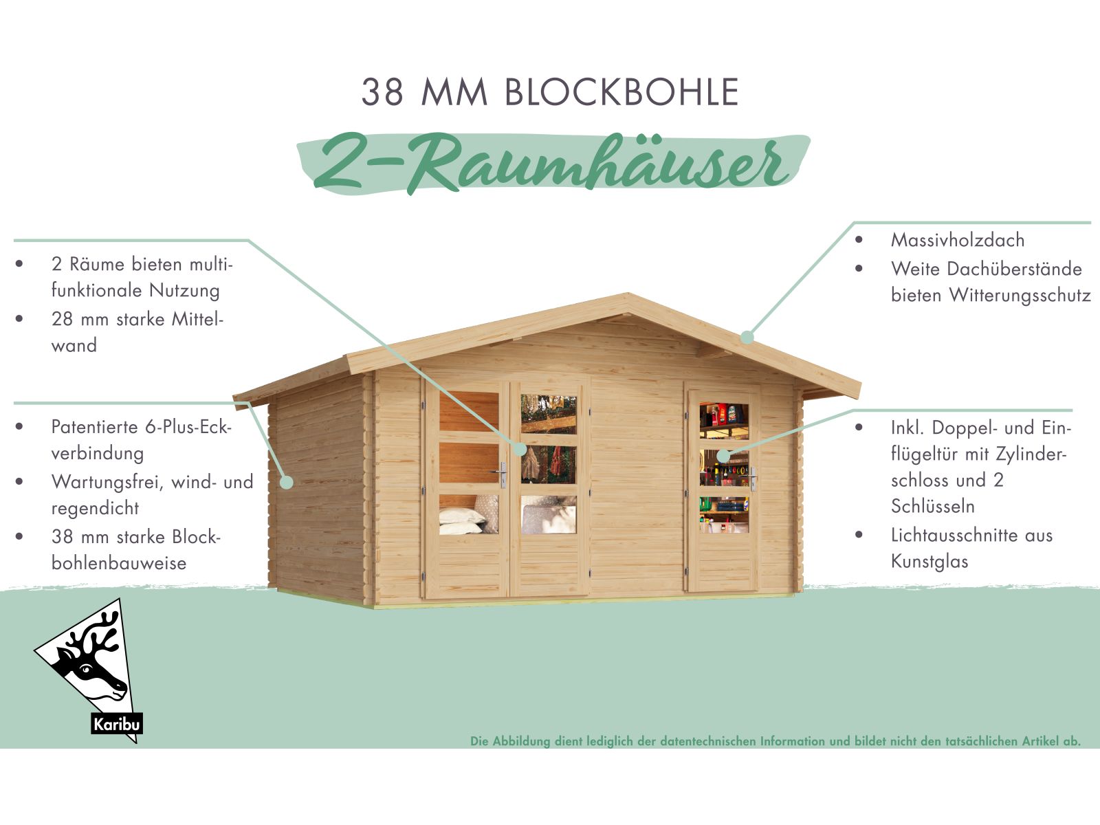 Karibu Gartenhaus Lagor 1 38 mm 2-Raum-Haus