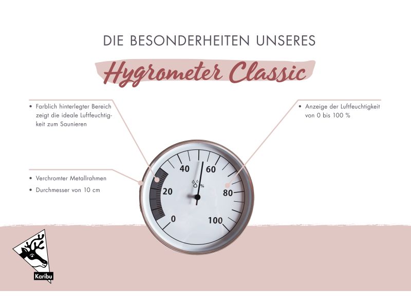 Karibu Sauna Hygrometer Classic