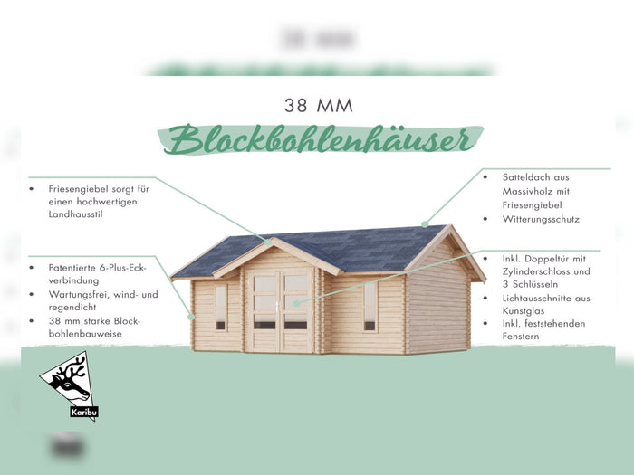 Karibu Gartenhaus Nordland 38 mm