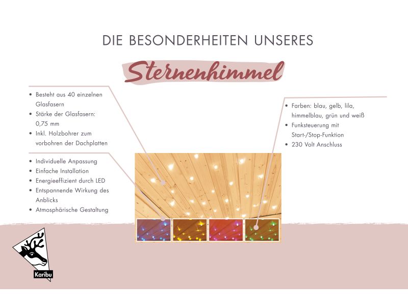 Karibu Sternenhimmel Farblichtanwendung LED
