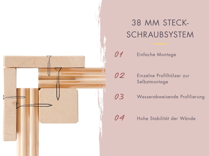 Karibu Saunahaus Mainburg 1 Set A naturbelassen, inkl. 9kW Bioofen ext. Steuerung HUUM