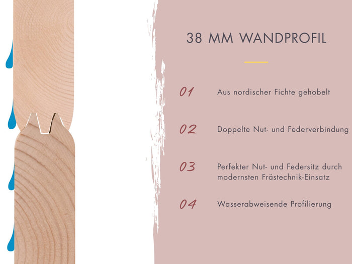 Karibu Saunahaus Mainburg 5 Set A naturbelassen, inkl. 9 kW Bioofen ext. Steuerung HUUM