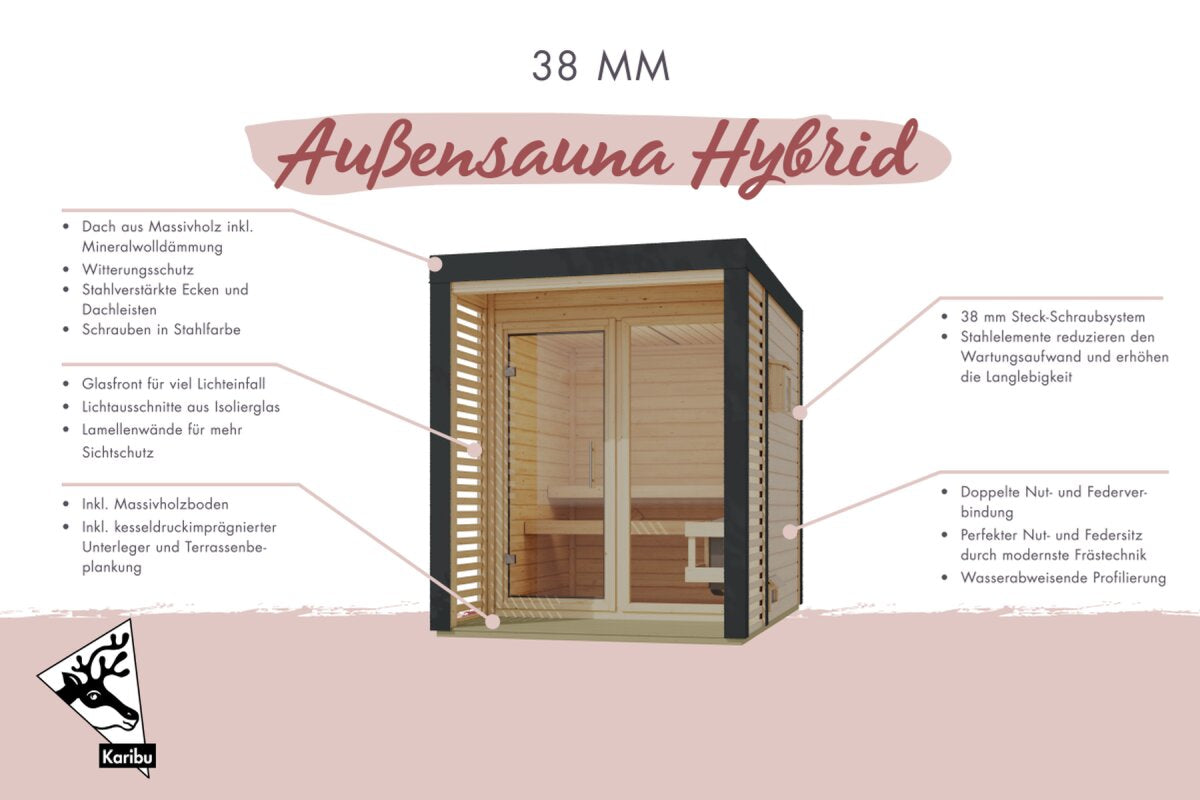 Karibu Hybrid Saunahaus Ares 2, inkl. Anbaudach in naturbelassen/graualuminium -ohne Ofen-