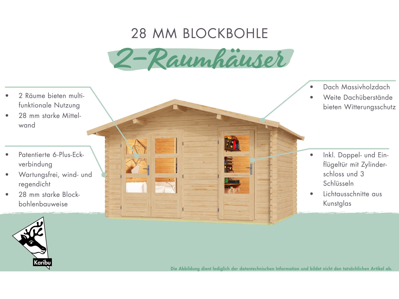 Karibu Gartenhaus Radur 0 28 mm 2-Raum-Haus