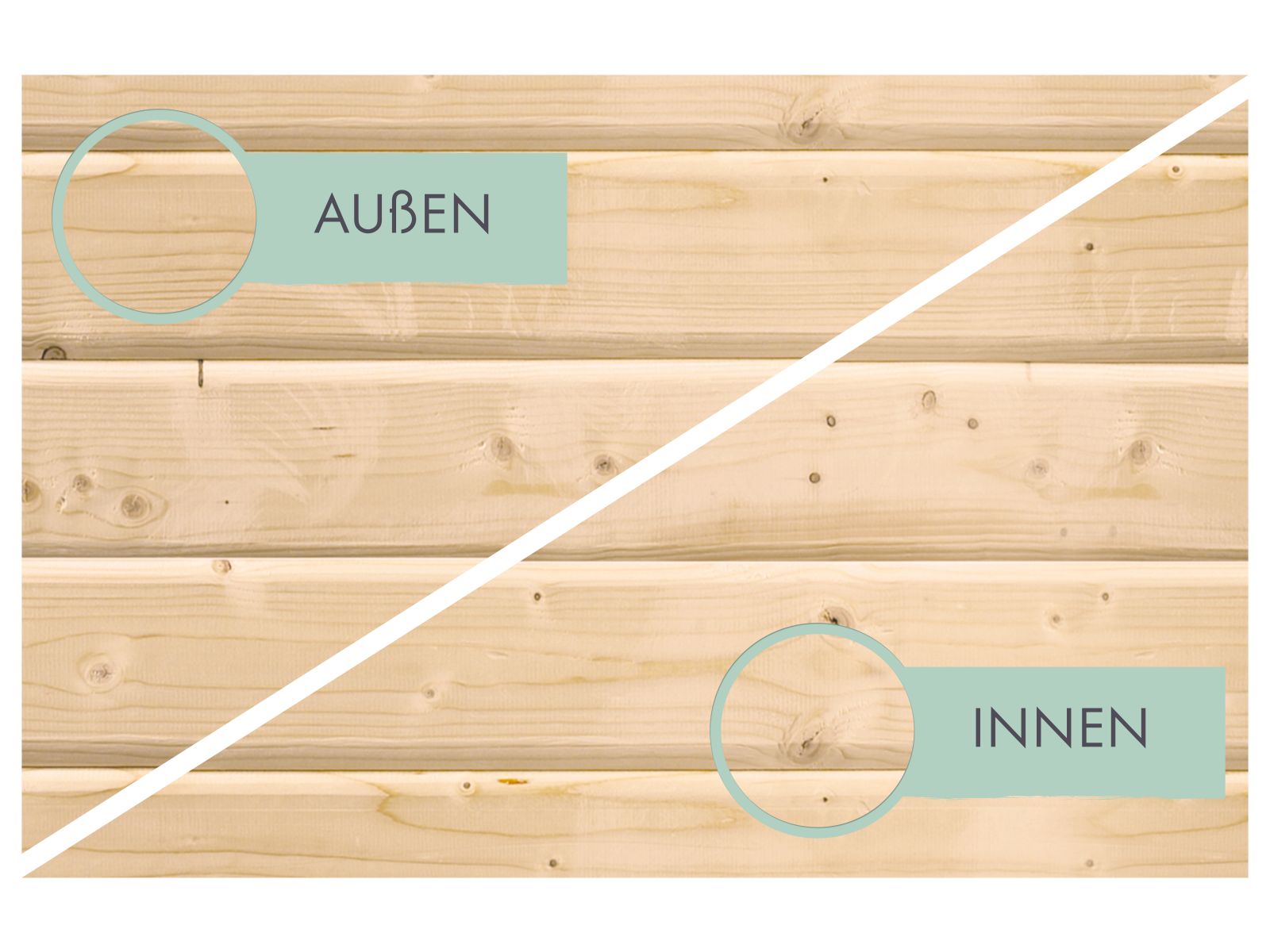 Karibu Gartenhaus Radur 0 28 mm 2-Raum-Haus