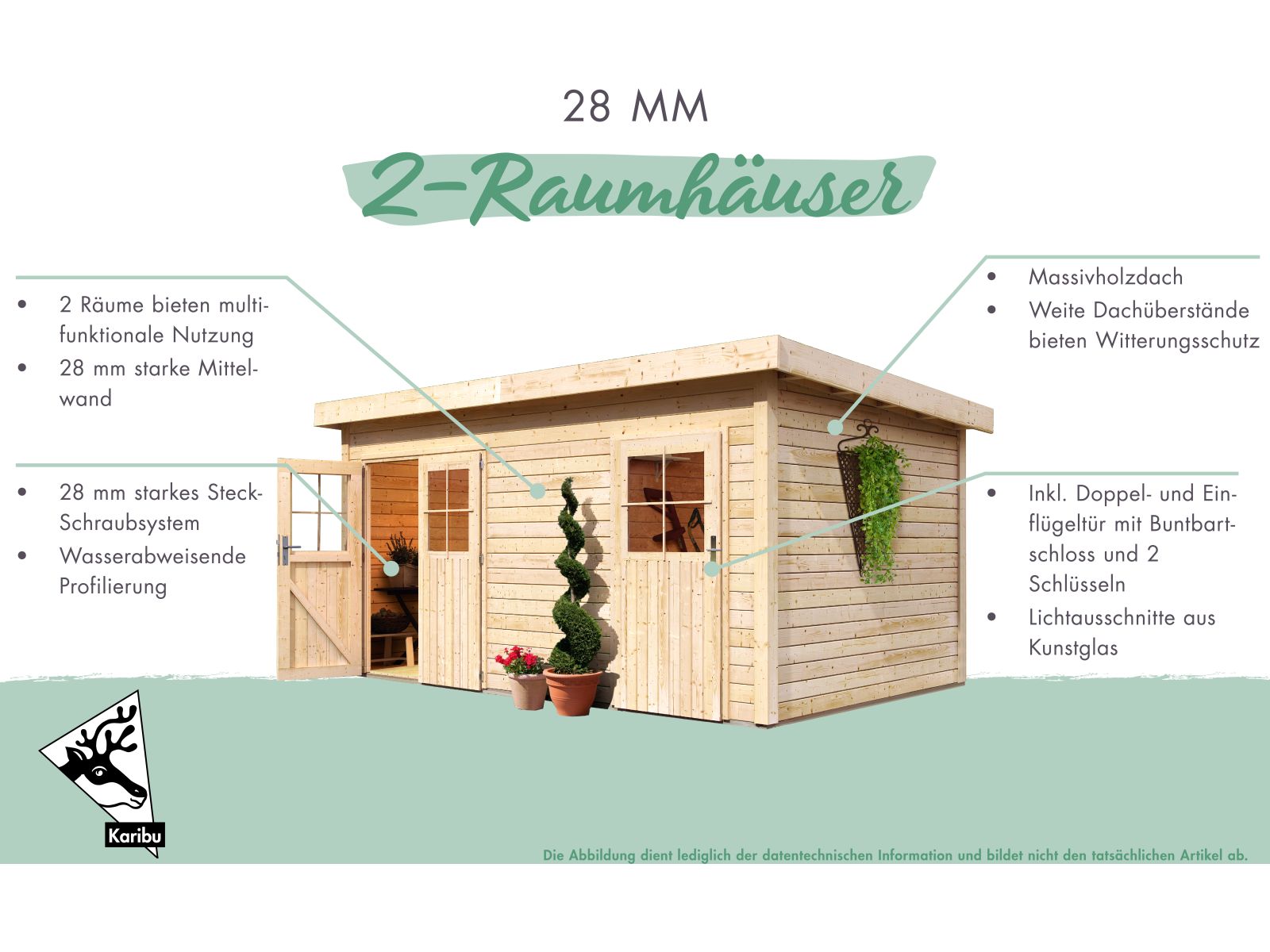 Karibu Gartenhaus Mattrup 2 raum Haus natur 28 mm