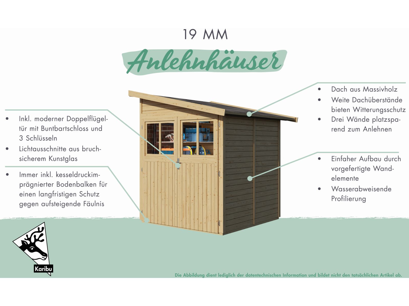 Karibu Gartenhaus Wandlitz 4 terragrau 19 mm