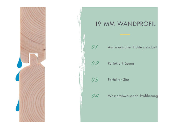 Karibu Gartenhaus Askola 3 mit Anbaudach 2,75 Meter, Seiten- und Rückwand