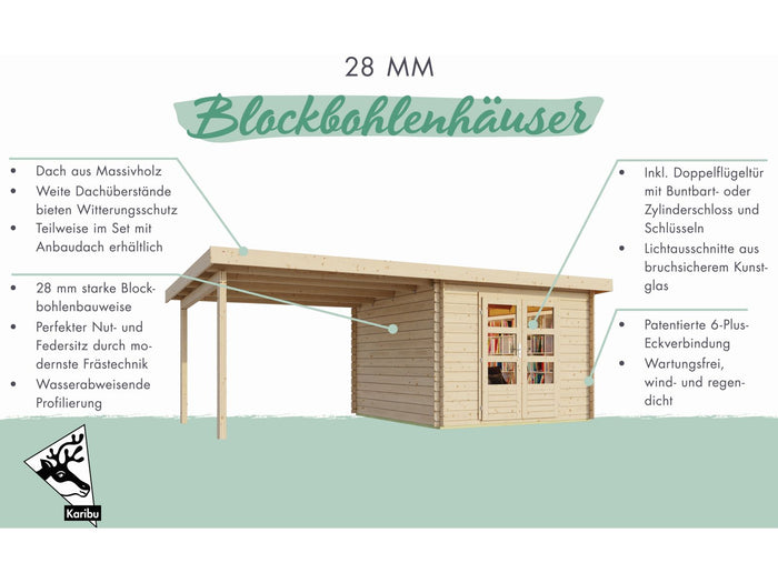 Karibu Gartenhaus Bastrup 4 mit Anbaudach 2 Meter, Rück- und Seitenwand