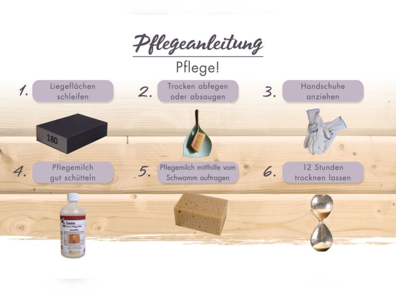 Karibu Sauna Pflegebox für den Sauna-Innenbereich