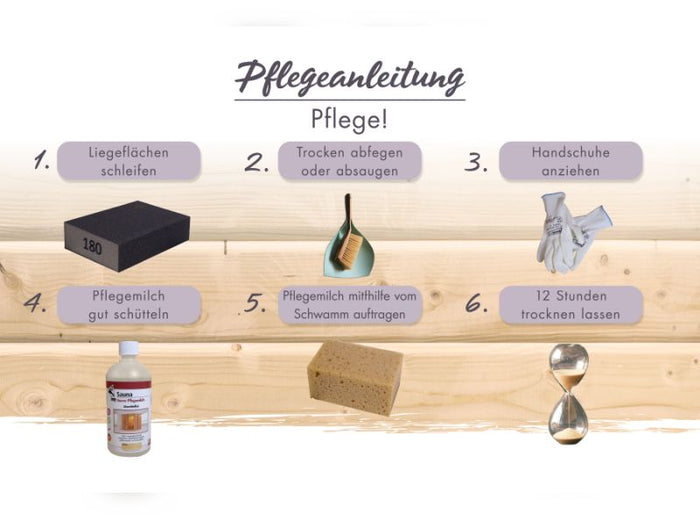 Karibu Sauna Pflegebox für den Sauna-Innenbereich