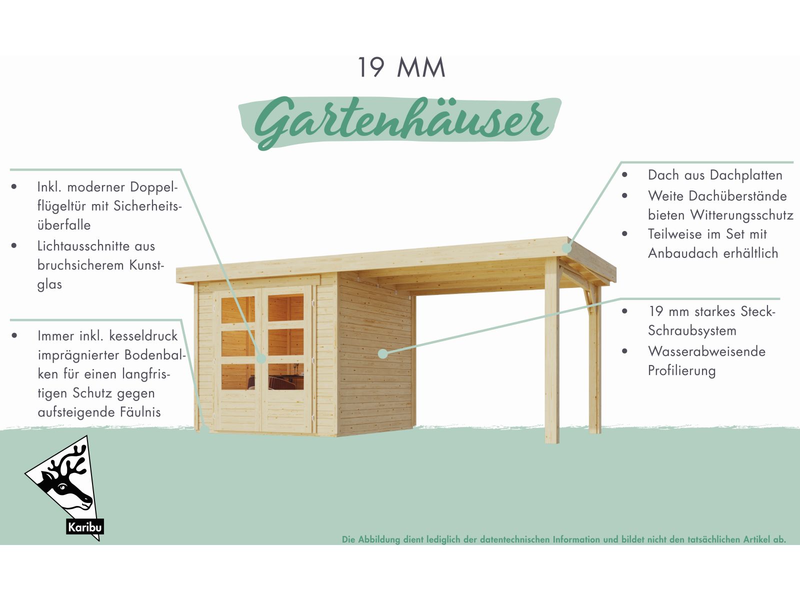 Karibu Gartenhaus Glücksburg 3 natur mit Anbaudach 1,90 Meter