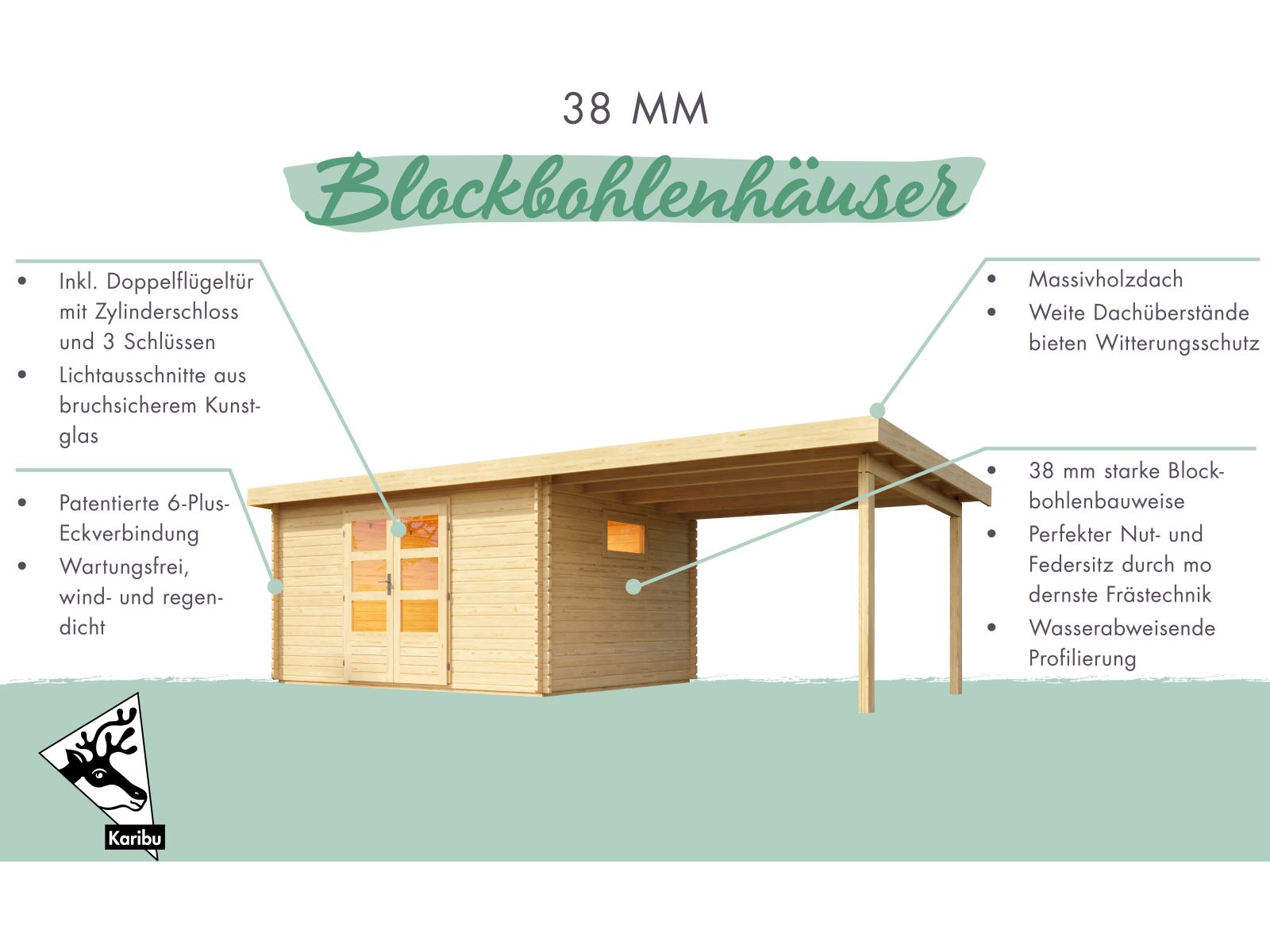 Karibu Gartenhaus Trittau 5 natur