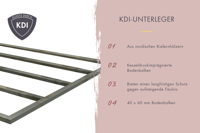 Karibu Saunahaus Mikka 38 mm -terragrau- ohne Ofen- klassische Tür