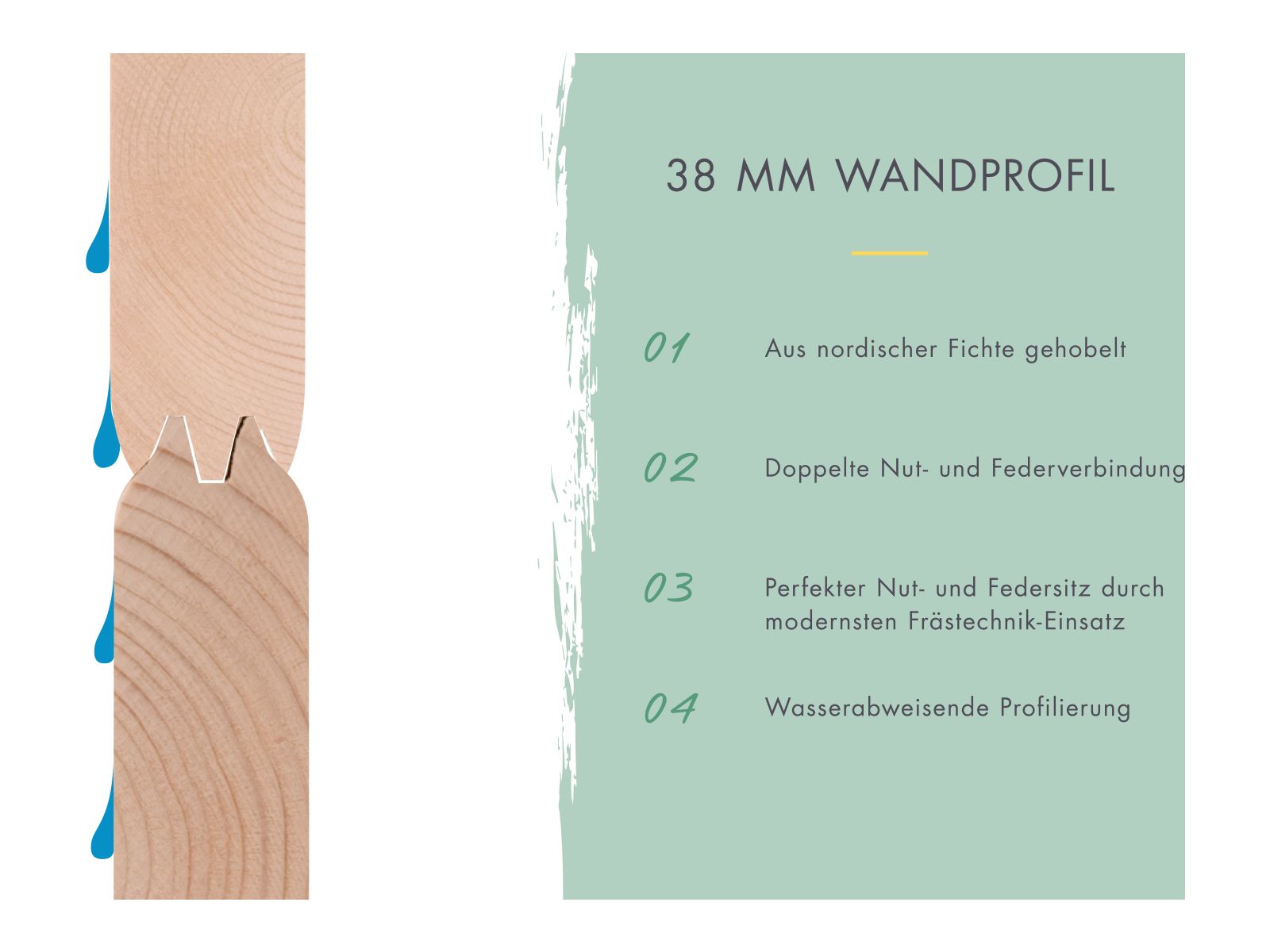 Karibu Gartenhaus Northeim 5 natur mit Anbaudach 3 m inkl. Rückwand