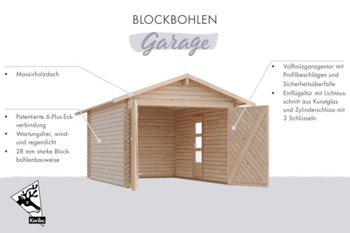 Karibu Blockbohlengarage 28 mm natur