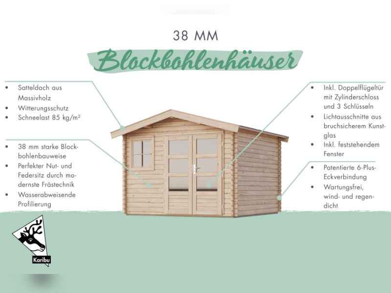 Gartenhaus 38 mm Felsenau 3 naturbelassen