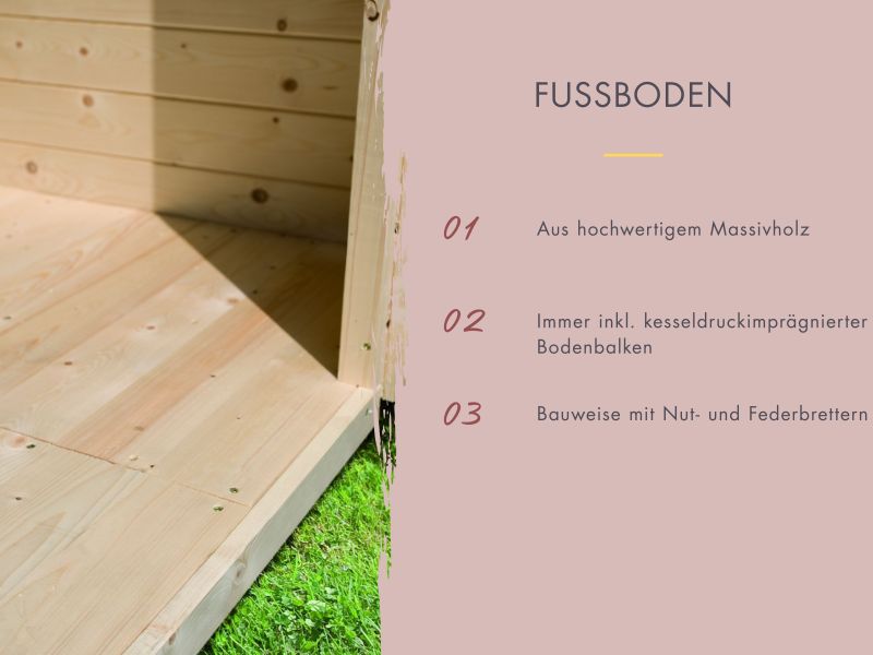 Karibu Saunahaus Caapi 3, inkl. 9 kW Bioofen ext. Steuerung - mit Klarglastür und Fußboden