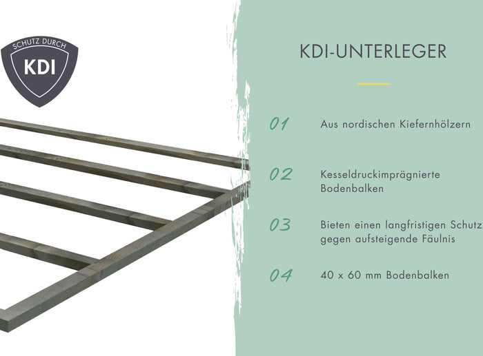 Karibu Metallhaus Aurum 3 in Anthrazit, inkl. Anbaudach 2 m