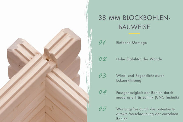 Gartenhaus 38 mm Felsenau 5 naturbelassen