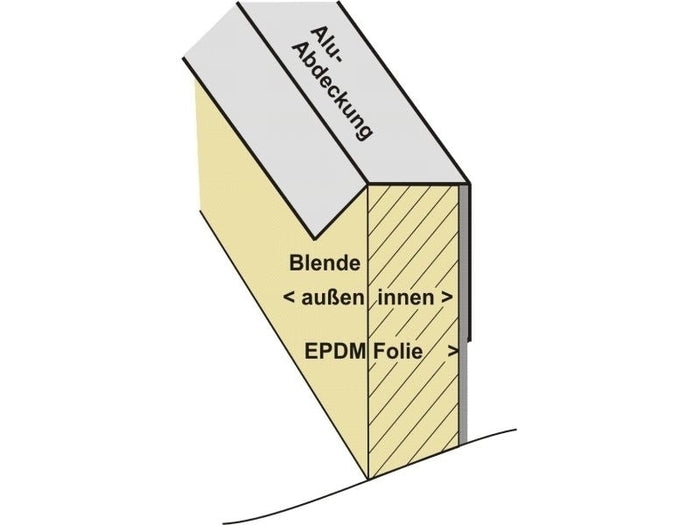 Aluminium Winkelprofil für EPDM-Dacheindeckung 50 mm 10 Stück