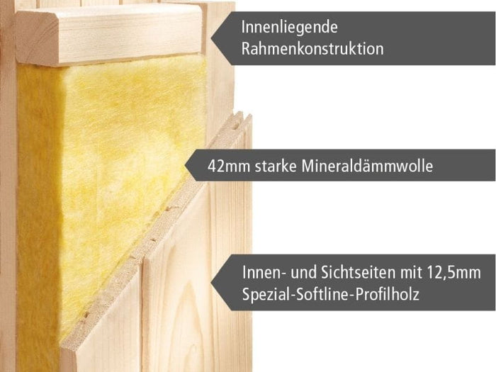 Bodin - Karibu Sauna ohne Ofen - mit Dachkranz -