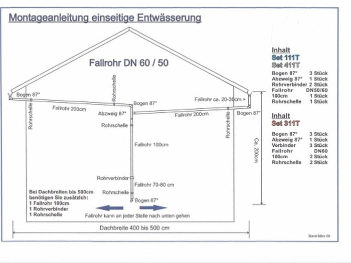 Folienflansch aus EPDM - für Fallrohre aus Kunststoff und Metall, Durchmesser 78 mm