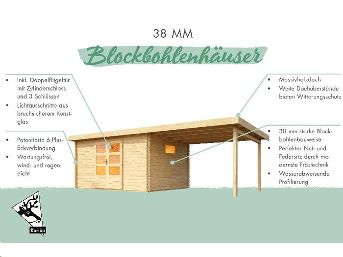 Gartenhaus 38 mm Felsenau 5 naturbelassen