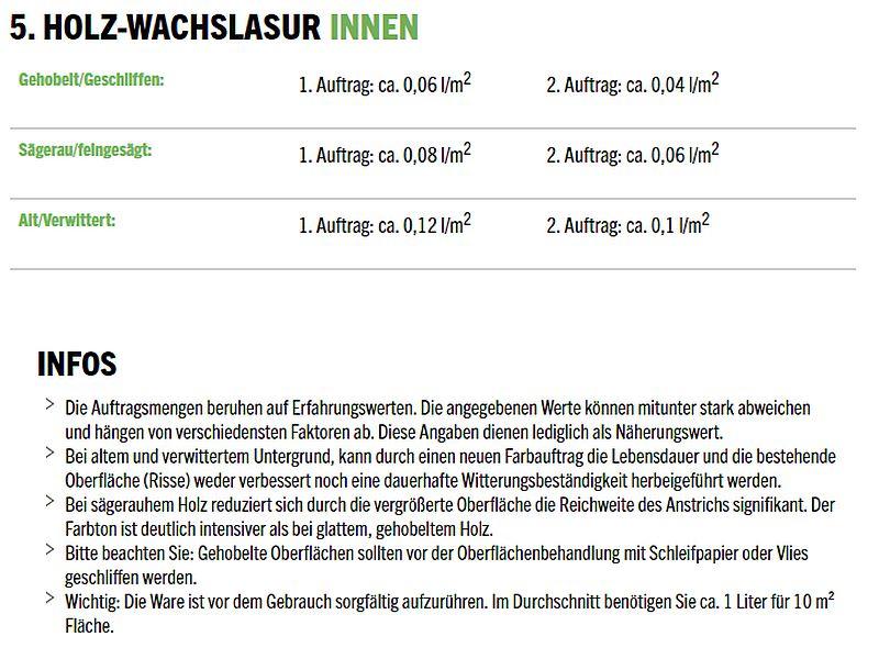 HARTWACHSÖL O-0000 FARBLOS 0,75 L