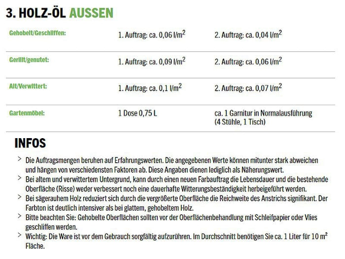 HOLZÖL AUSSEN O-0000 FARBLOS 0,75 L