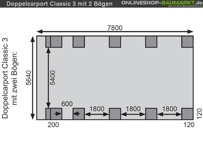 Karibu Carport Classic Doppel 2 mit 2 Einfahrtsbögen kdi