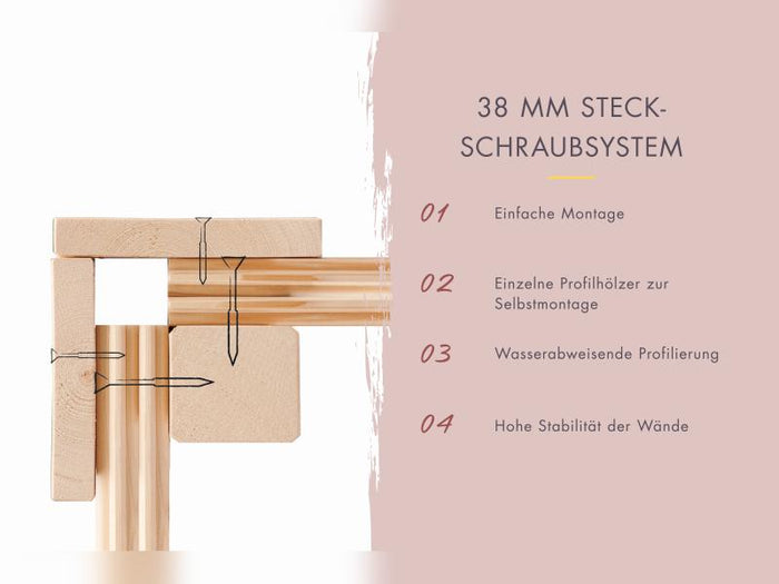 Karibu Fasshaus 2 asymmetrisch, ohne Saunaofen