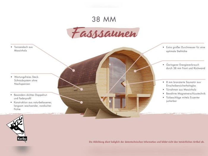 Karibu Fasssauna 1, 38 mm- inkl. 9 kW Ofen externe Steuerung