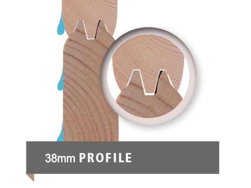 Karibu Fasssauna 2 - 38 mm - inkl. 9 kW Bioofen ext. Steuerung