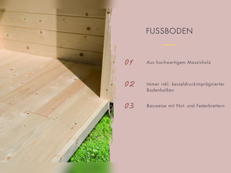 Karibu Fasssauna Quadro 1 ohne Ofen - 38 mm