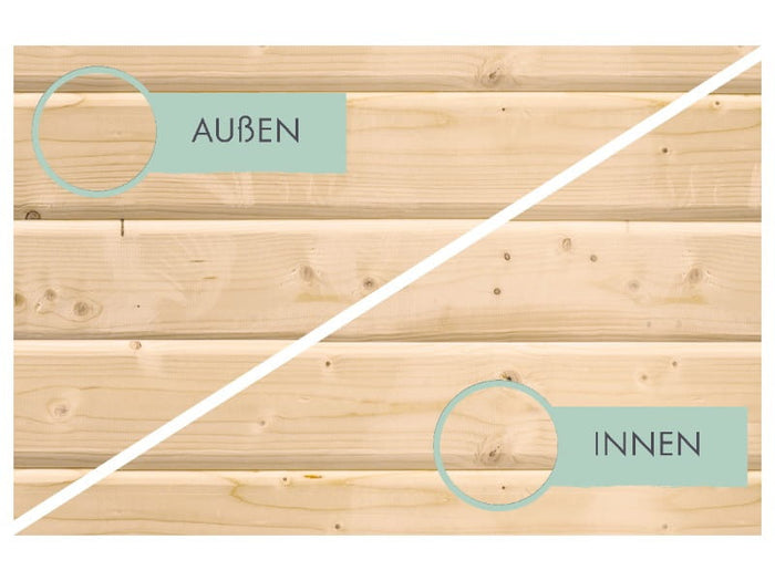 Karibu Gartenhaus Askola 2 mit Anbaudach 2,25 Meter, Seiten- und Rückwand