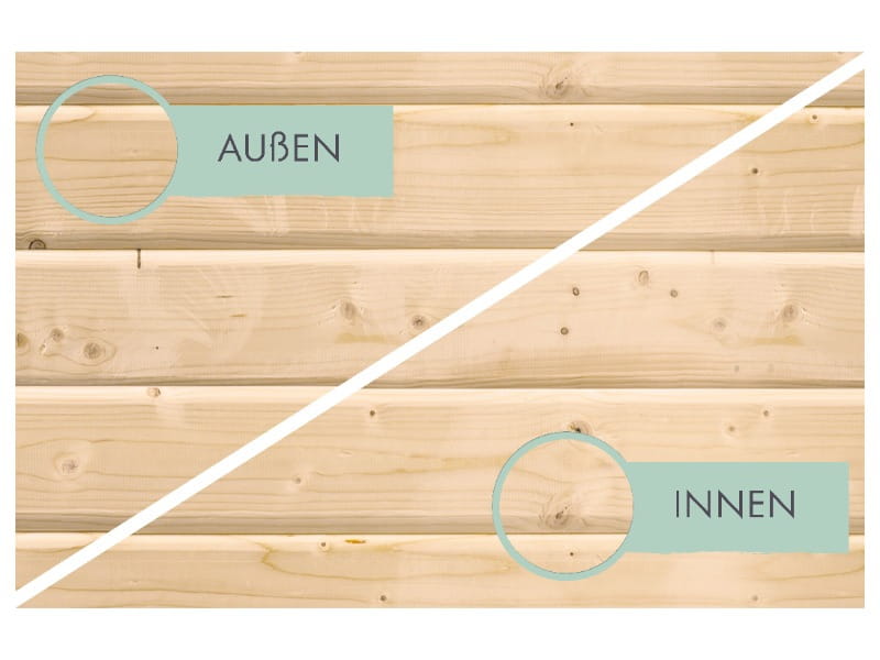 Karibu Gartenhaus Askola 5 mit Anbaudach 2,4 m, Lamellenwänden