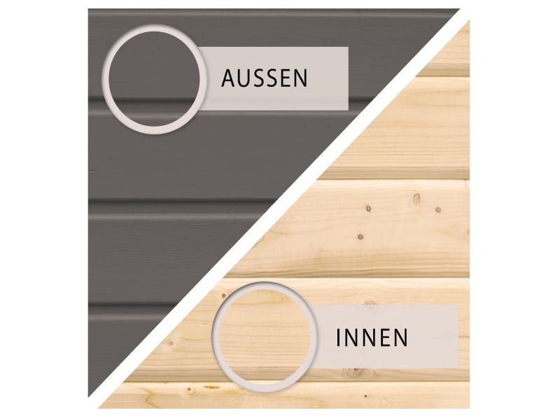 Karibu Gartenhaus Askola 5 mit Anbaudach 2,8 Meter, Seiten- und Rückwand, terragrau