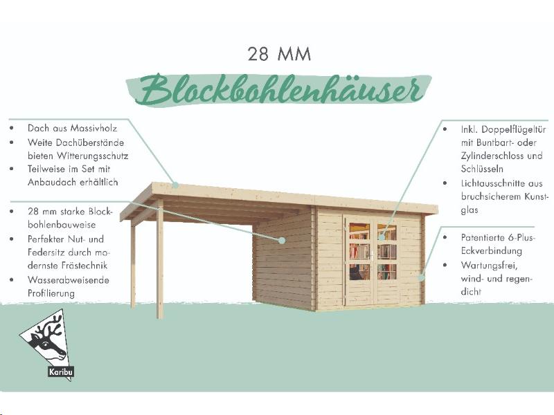 Karibu Gartenhaus Bastrup 2 mit Anbaudach 2 Meter, Seiten- und Rückwand