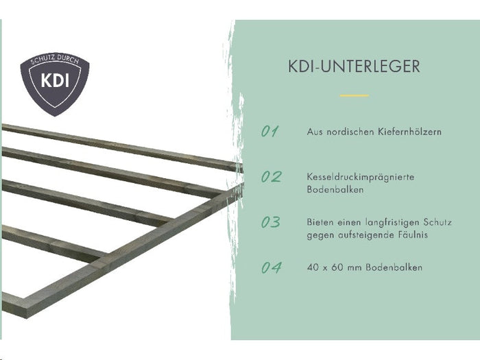 Karibu Gartenhaus Bastrup 2 mit Anbaudach 2 Meter, Seiten- und Rückwand