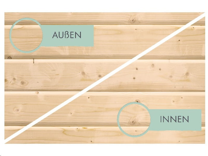 Karibu Gartenhaus Bastrup 2 mit Anbaudach 2 Meter, Seiten- und Rückwand