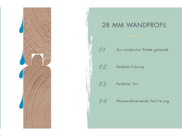 Karibu Gartenhaus Bastrup 4 mit Anbaudach 3 Meter natur